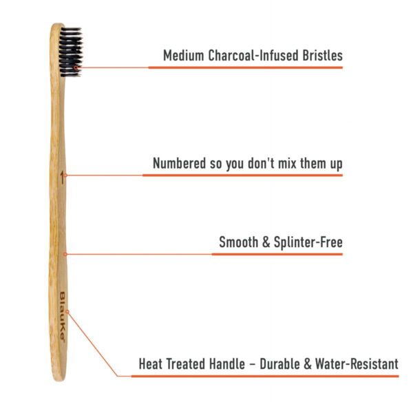 Shop Wyoming Bamboo Toothbrush Set 5-Pack – Bamboo Toothbrushes with Medium Bristles for Adults – Eco-Friendly, Biodegradable, Natural Wooden Toothbrushes with Black Charcoal Bristles
