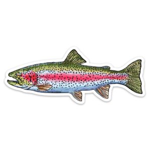 Shop Wyoming Trout Species Series – Rainbow Trout Sticker